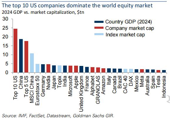 OpenAI上市，美股迎来「中石油时刻」？