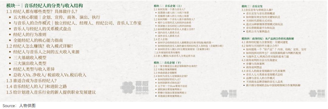 神曲 “印钞机” 哑火!从单首狂赚200万,到现在赔2万离场