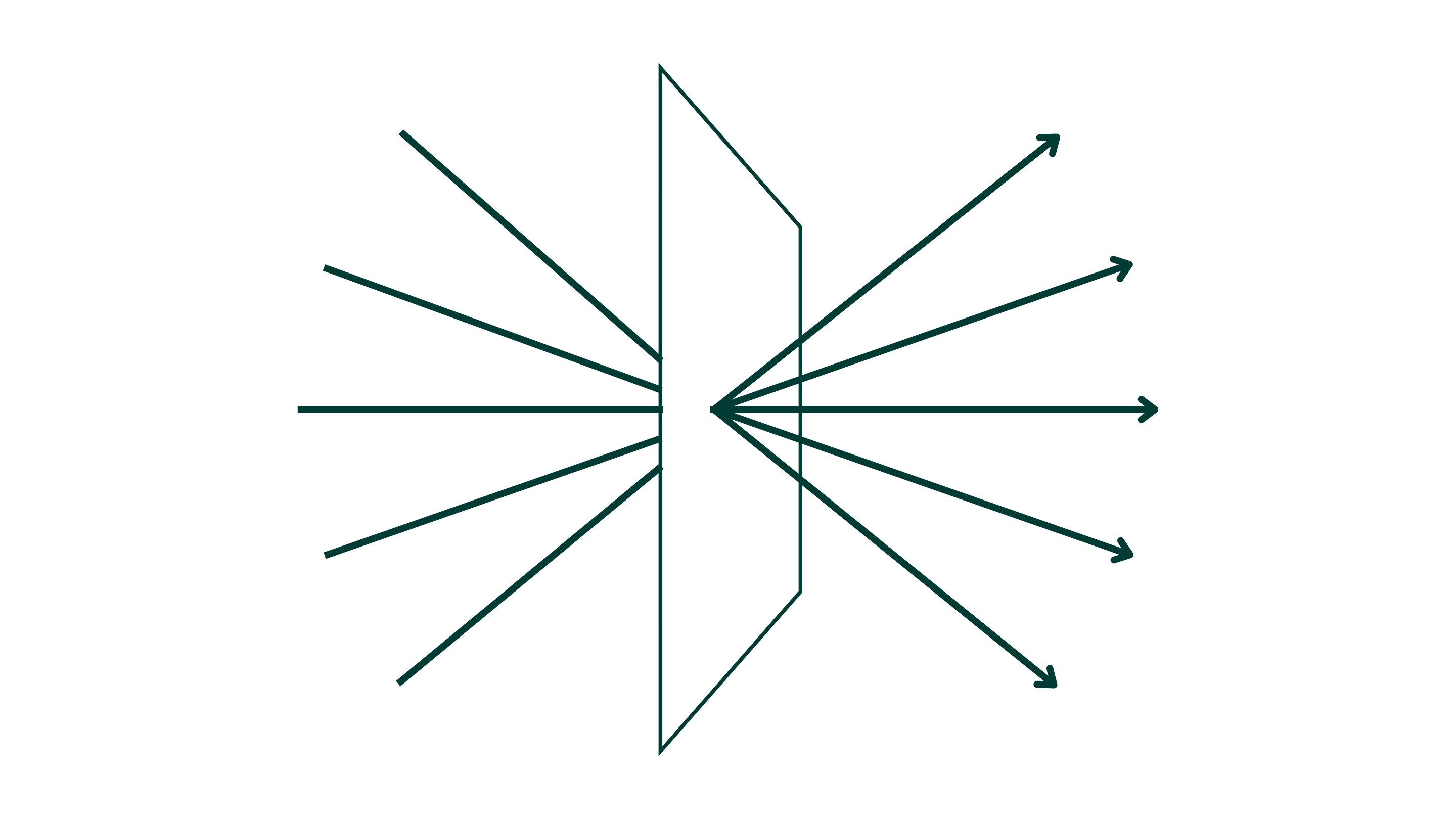策略师的 15 种核心武器：精准击穿竞争对手致命盲区