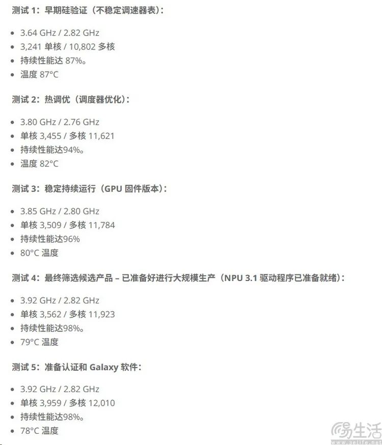 三星Exynos自研旗舰芯片爆发在即，但还有希望吗