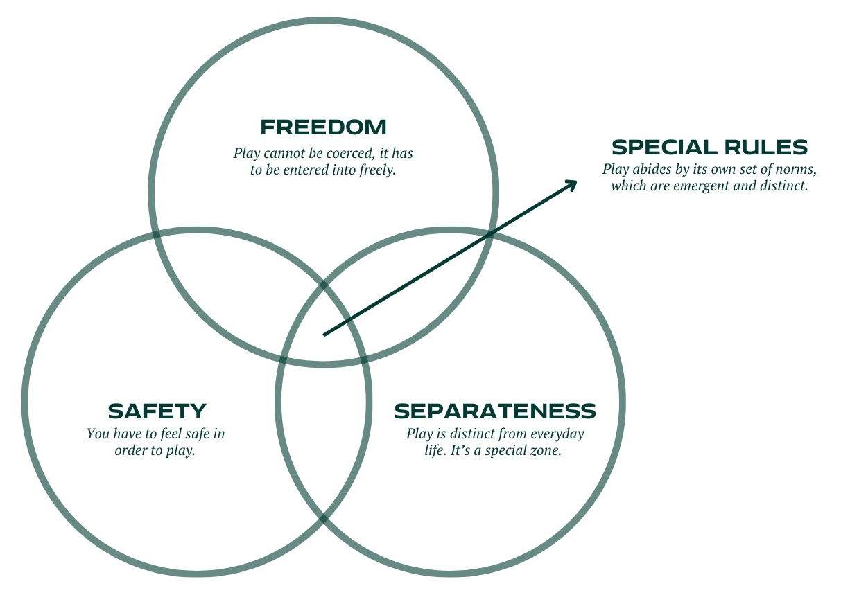 策略师的 15 种核心武器：精准击穿竞争对手致命盲区