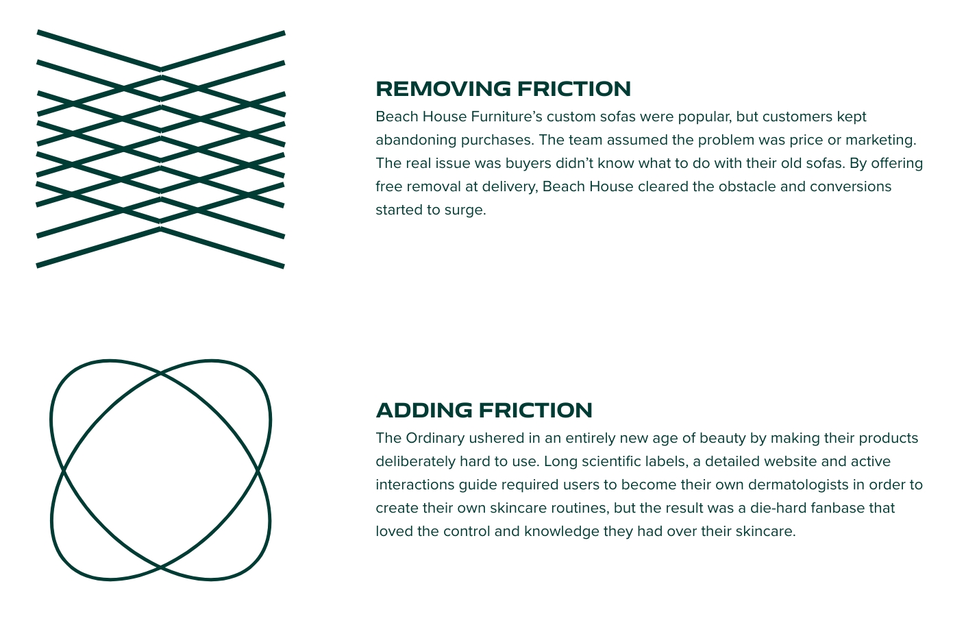 策略师的 15 种核心武器：精准击穿竞争对手致命盲区