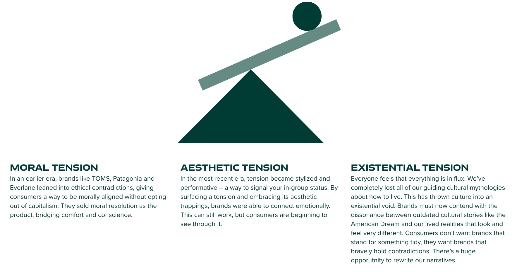 策略师的 15 种核心武器：精准击穿竞争对手致命盲区