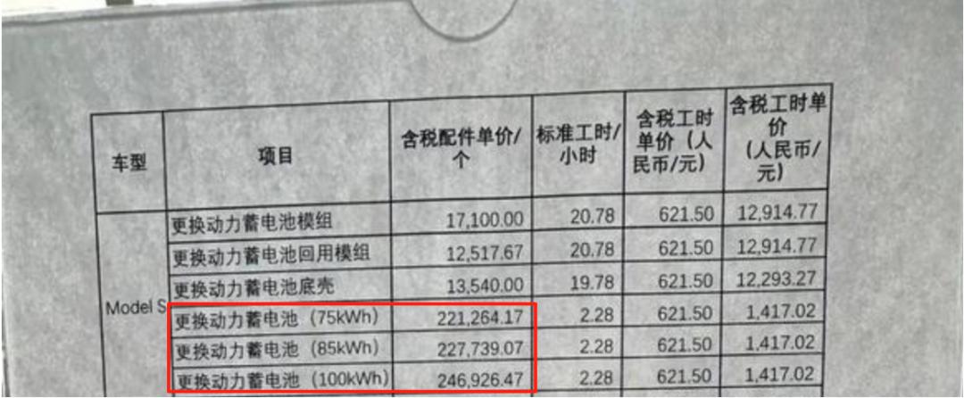 退役电池卖给谁？收益最大化攻略来了