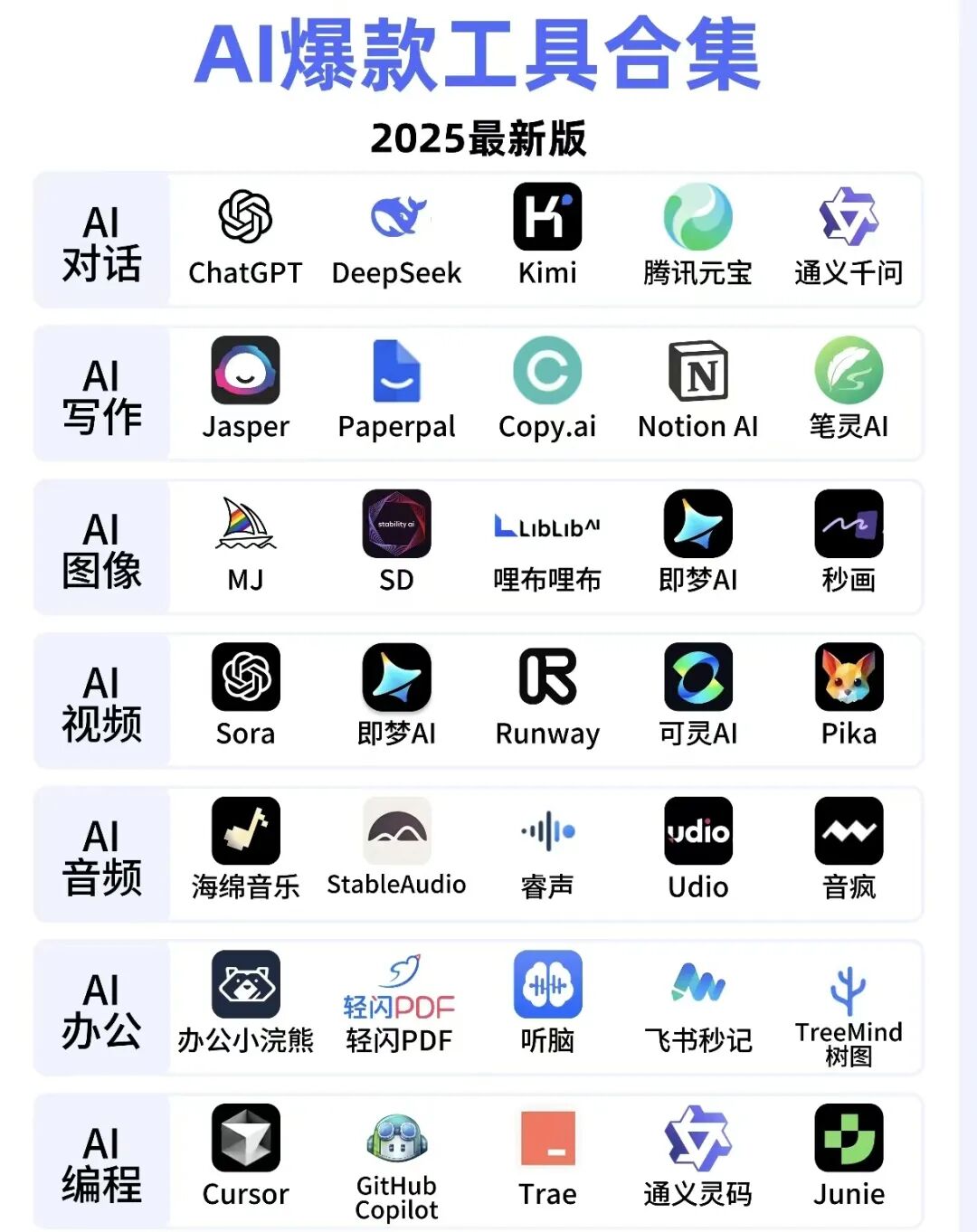 县城打工人的新焦虑:免费AI培训遍地,是逆袭捷径还是割韭菜陷阱?