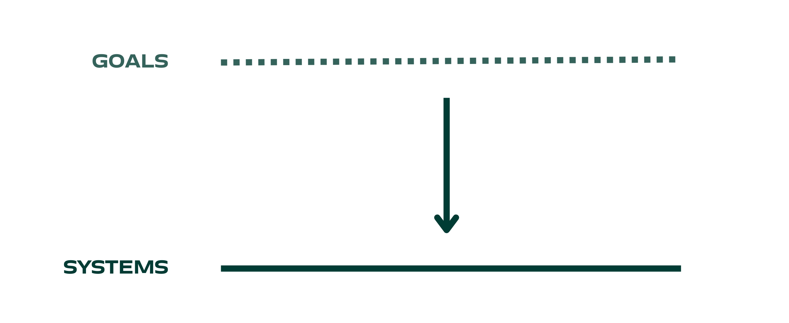 策略师的 15 种核心武器：精准击穿竞争对手致命盲区