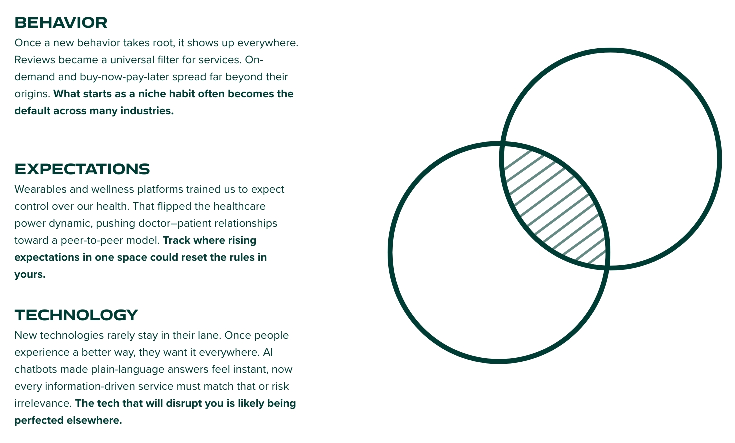 策略师的 15 种核心武器：精准击穿竞争对手致命盲区