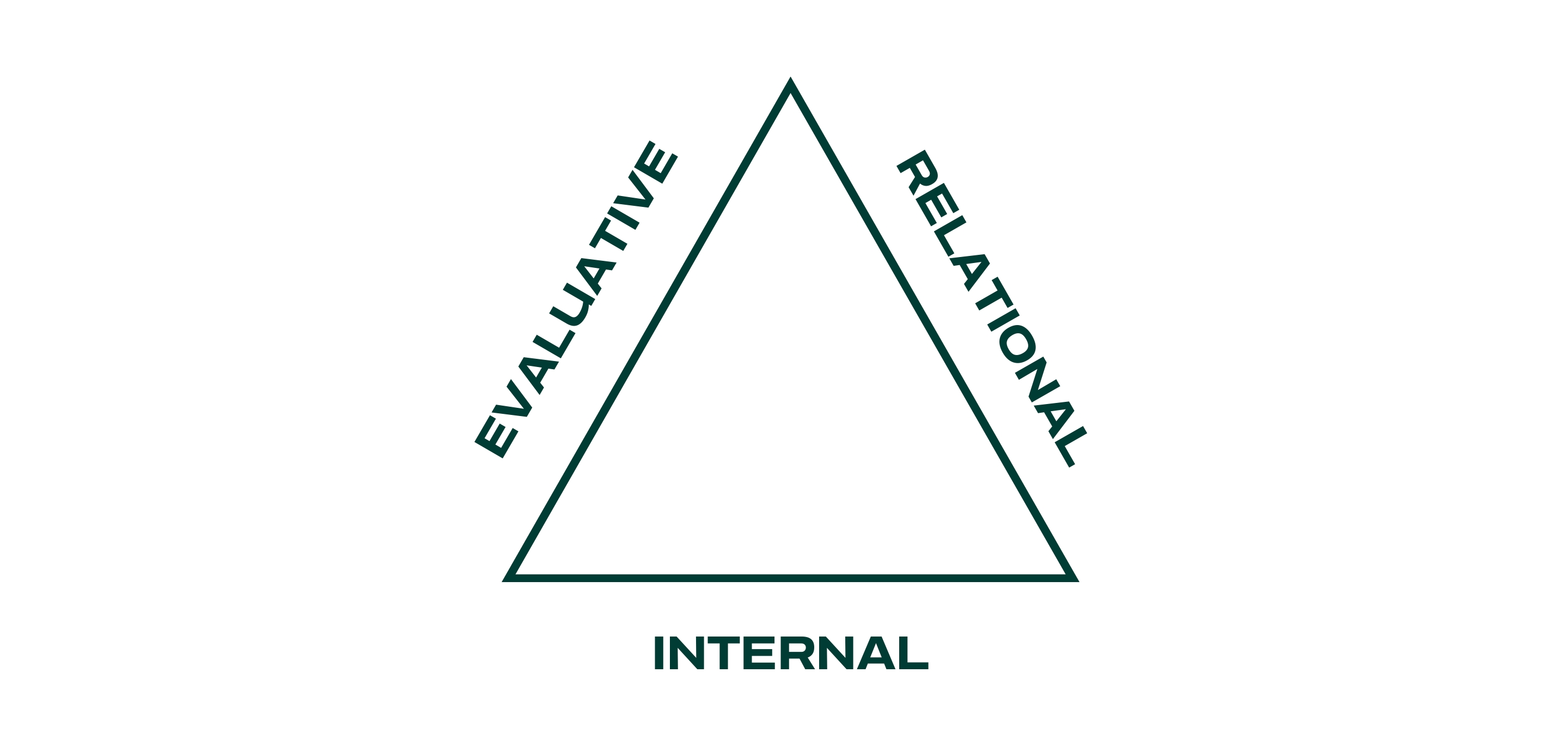 策略师的 15 种核心武器：精准击穿竞争对手致命盲区