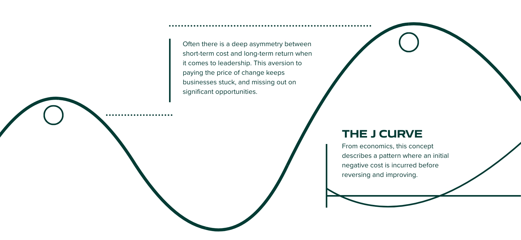 策略师的 15 种核心武器：精准击穿竞争对手致命盲区