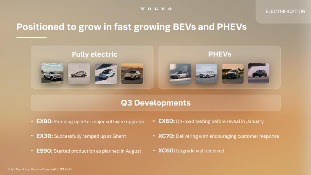 虽然不想承认，但沃尔沃裁员3000人真有用