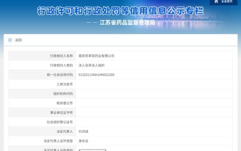 伪造备案材料代价惨重 知名企业被罚207万