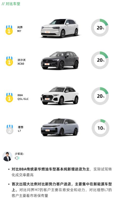 虽然不想承认，但沃尔沃裁员3000人真有用