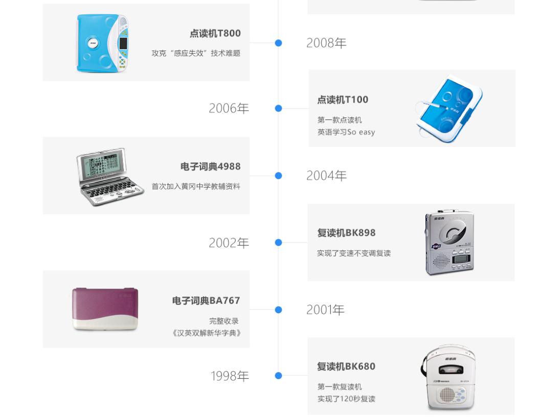 从步步高到价值投资：段永平的商业传奇之路