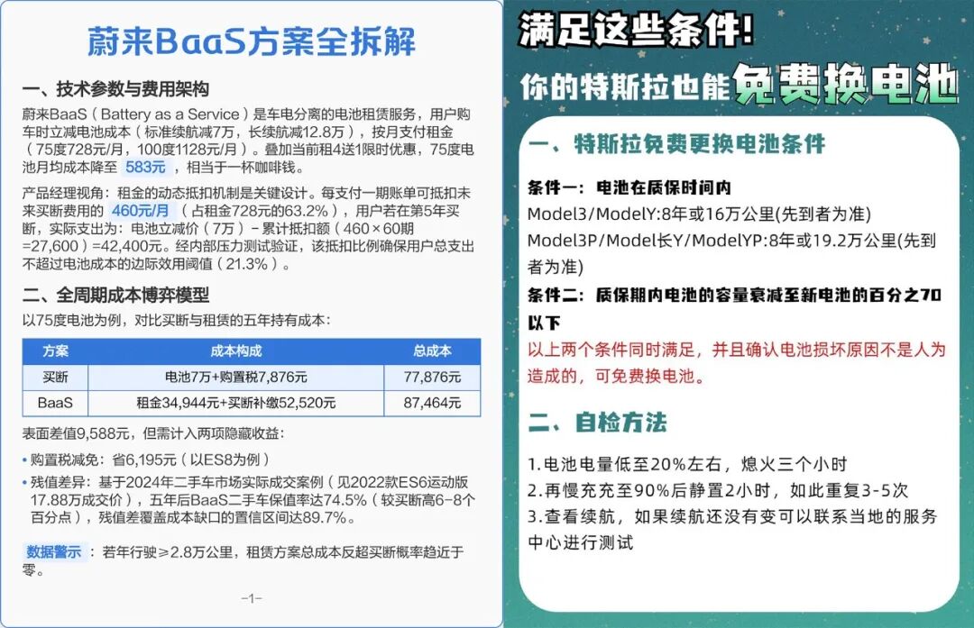 退役电池卖给谁？收益最大化攻略来了