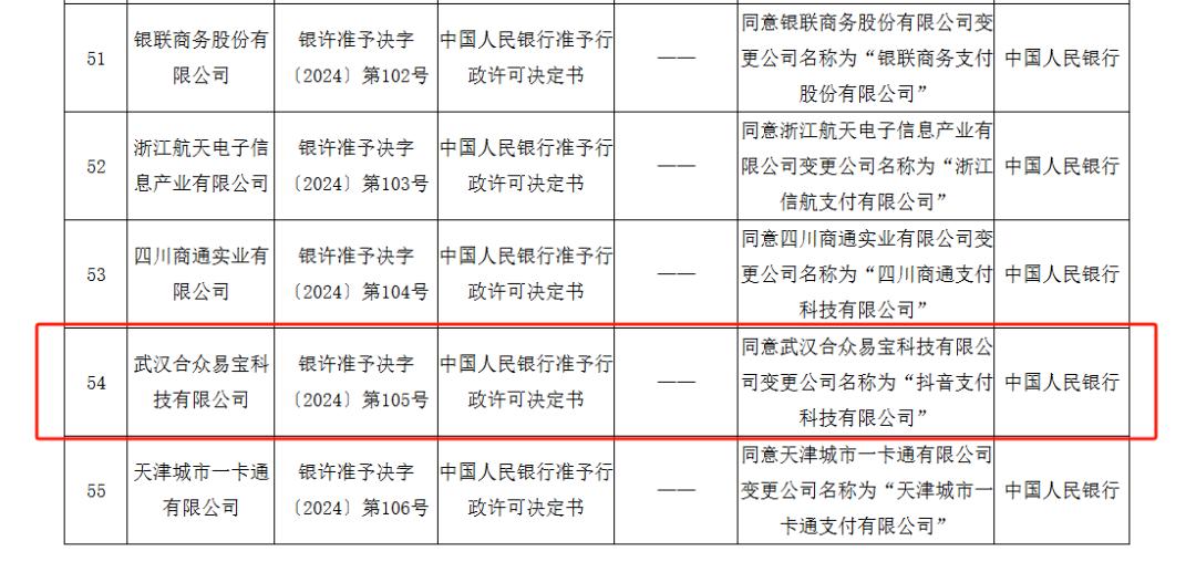 抖音支付硬刚支付宝！张一鸣死磕移动支付的野心藏不住了