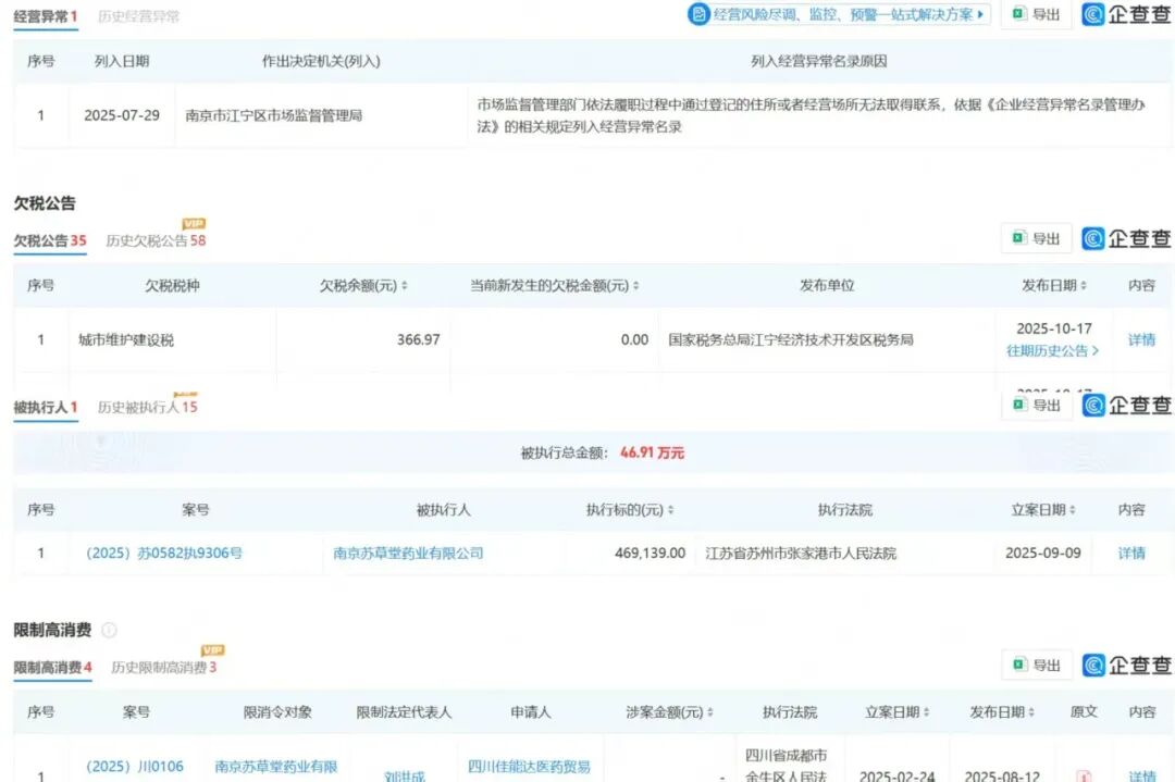 伪造备案材料代价惨重 知名企业被罚207万