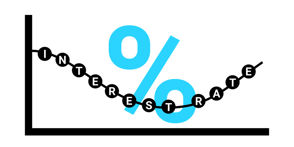 经济政策 对比图表
