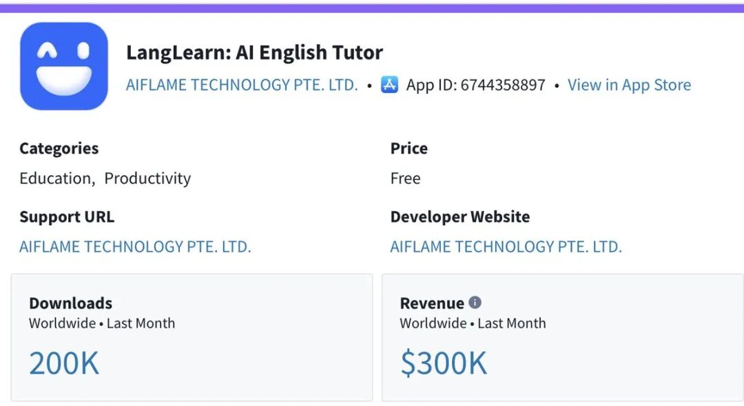 月入5万美元的手机APP都在做什么？10 个案例拆解