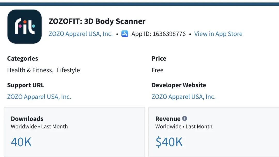 月入5万美元的手机APP都在做什么？10 个案例拆解