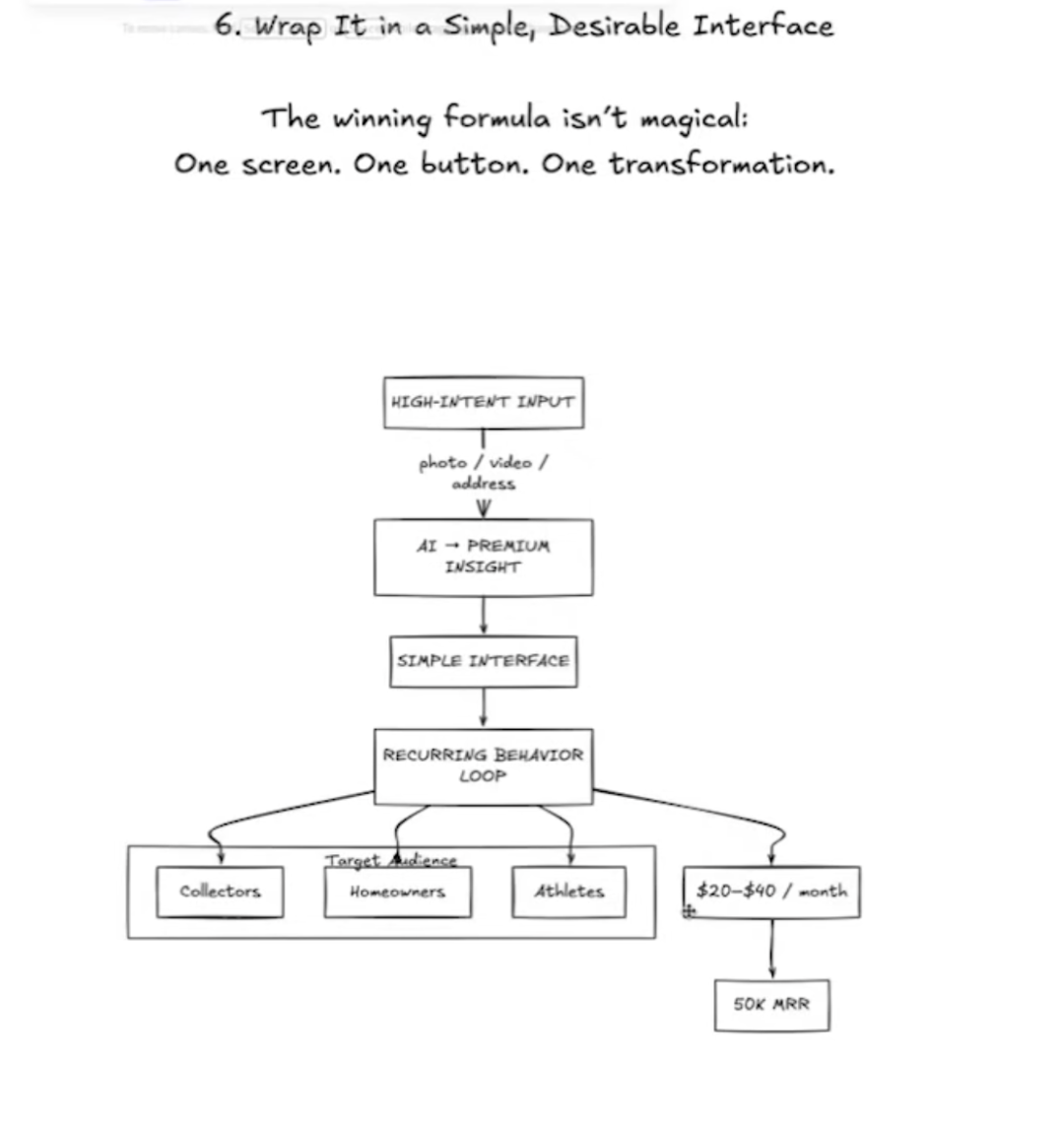 月入5万美元的手机APP都在做什么？10 个案例拆解