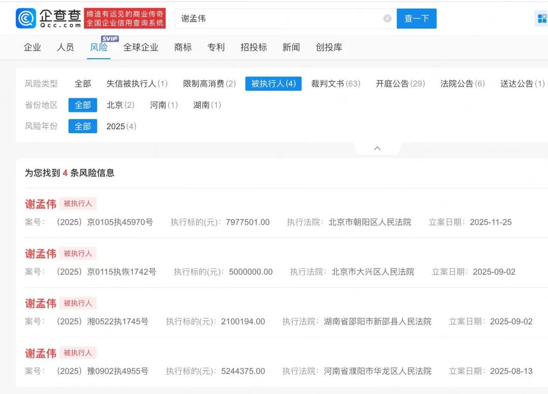 “嘎子哥”谢孟伟成老赖， 新增797万欠款 多起纠纷未了结