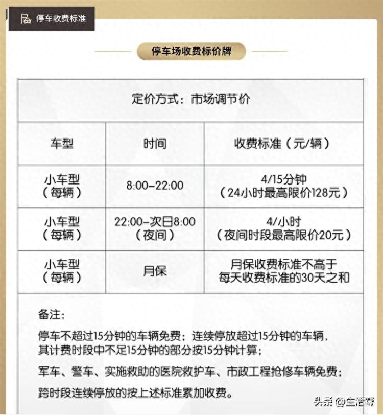 主持人指广州停车费贵 发改委回应,优化收费机制兼顾民生与城市管理,多举措缓解停车难