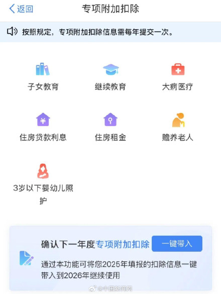 今天截止!别忘了在个税APP确认,七项扣除未操作将暂停享受,影响纳税优惠