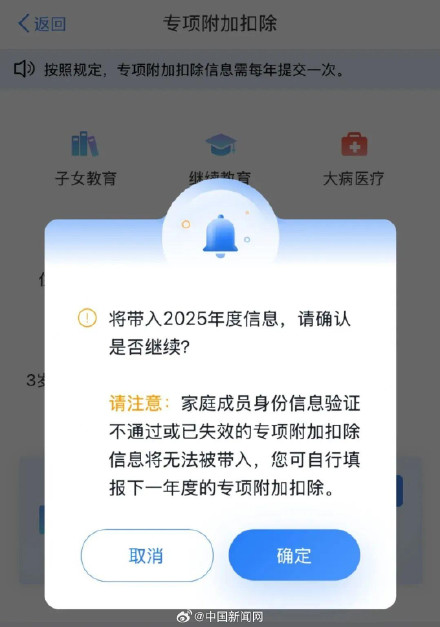 今天截止!别忘了在个税APP确认,七项扣除未操作将暂停享受,影响纳税优惠