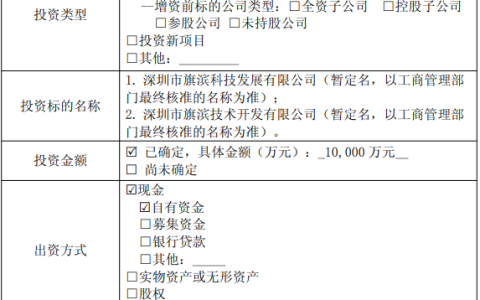 旗滨集团豪掷2亿深圳建双研发平台 意外放弃光伏资产13.75%优先购买权