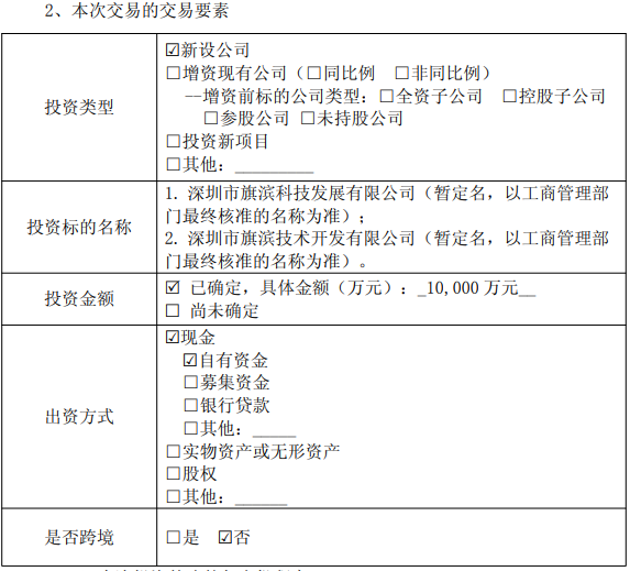 旗滨集团豪掷2亿深圳建双研发平台 意外放弃光伏资产13.75%优先购买权