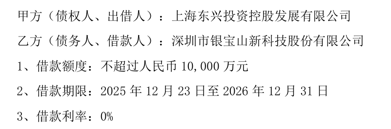 营收增长却连亏6年,银宝山新1亿借款恐难填坑