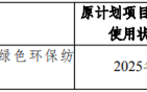 694c8f2890ee0b941b4de46b