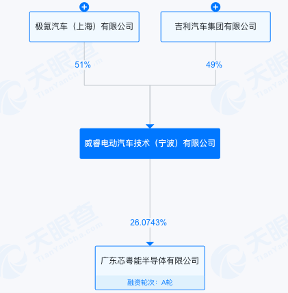 电芯起火风险未消，欣旺达子公司遭23亿天价索赔，吉利要算旧账？