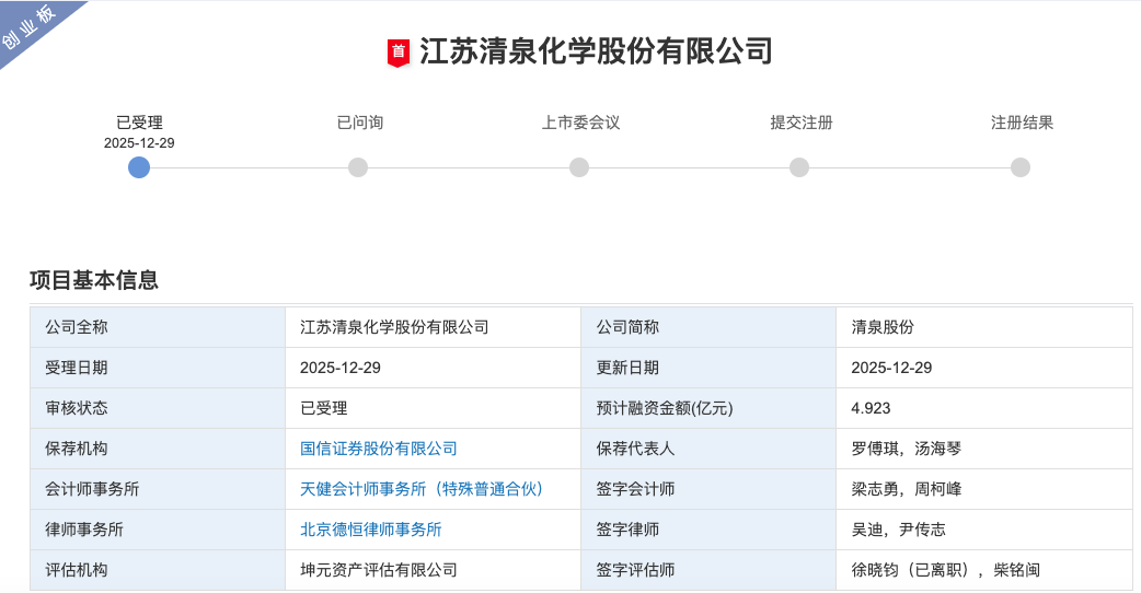 全球市占率28%也难掩隐忧!清泉股份IPO:外销超5成,前5客户垄断6成收入