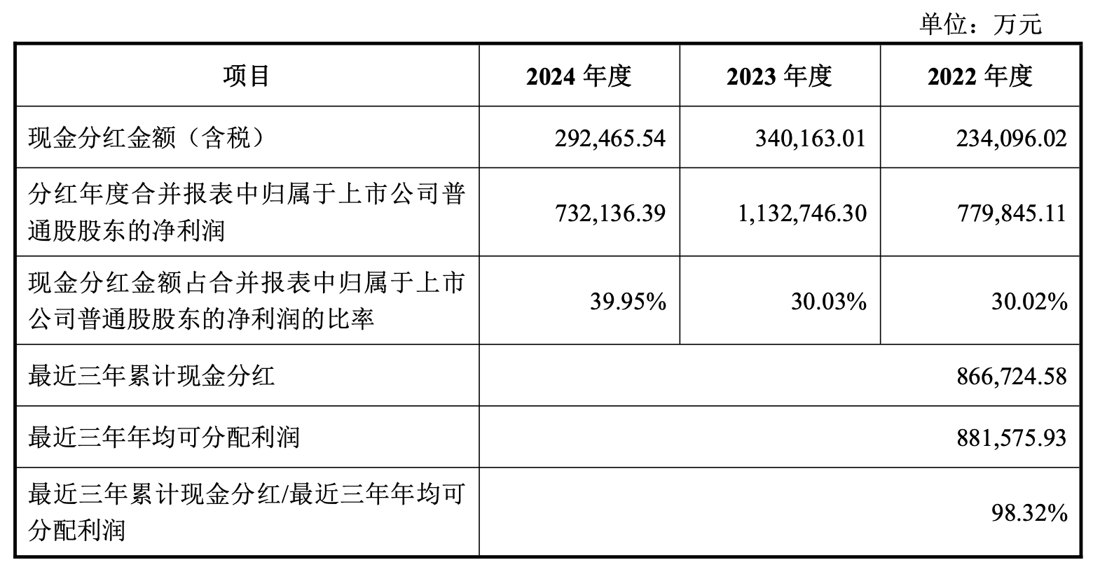 斥资31亿输血深蓝后，长安汽车再押注60亿，新能源赛道加码
