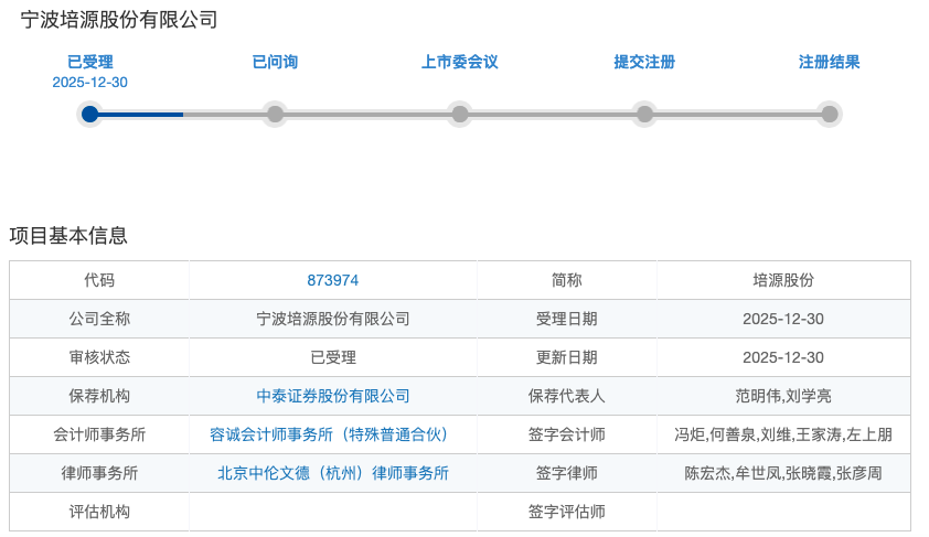 一家四口控股90.73%,曾掏800万补投资人!培源股份北交所闯关
