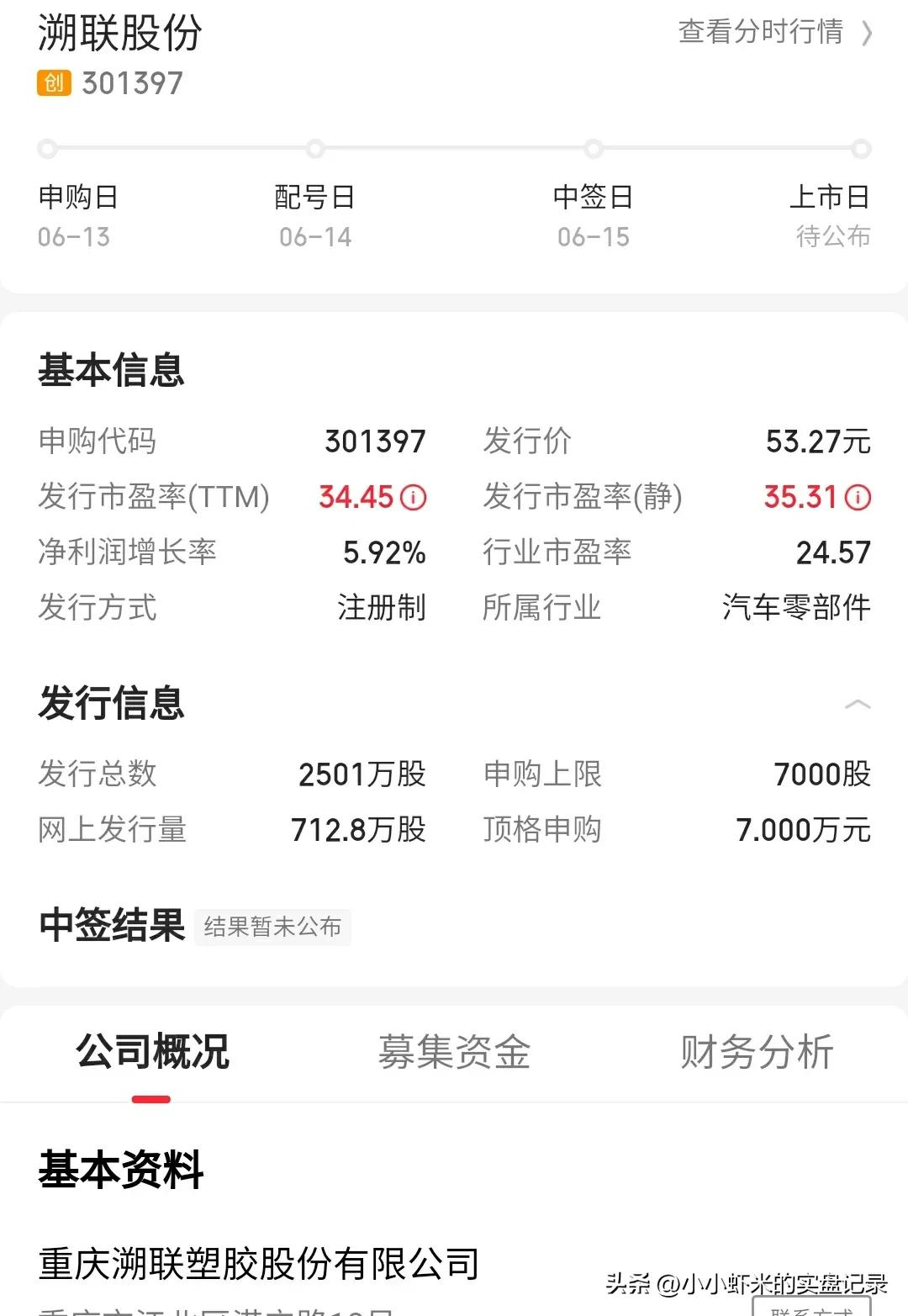 新股申购案例分析图
