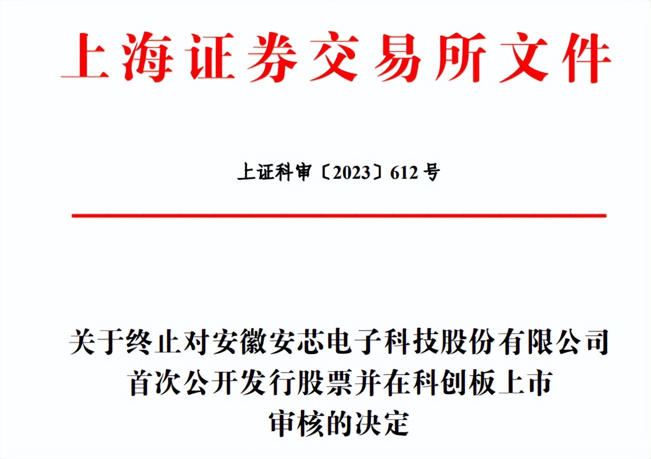 上交所上市审核文件