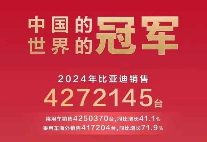 2025车市TOP20大洗牌:小车称王,油电共存,比亚迪退守国内销量前列