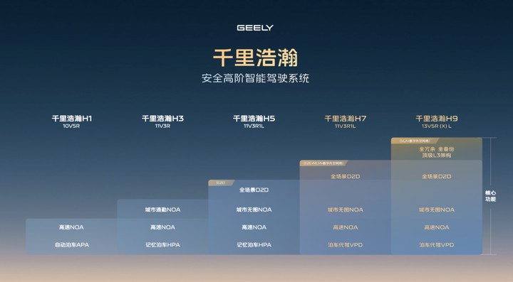 2025车市TOP20大洗牌:小车称王,油电共存,比亚迪退守国内销量前列