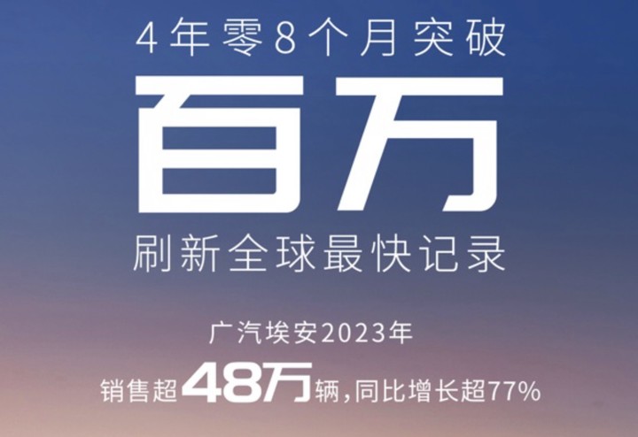 2025车市TOP20大洗牌:小车称王,油电共存,比亚迪退守国内销量前列