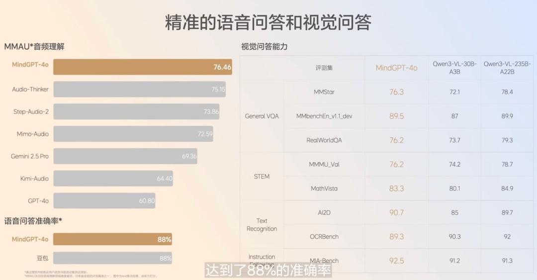 理想也做AI眼镜了,小鹏、蔚来、小米还不速速跟进?