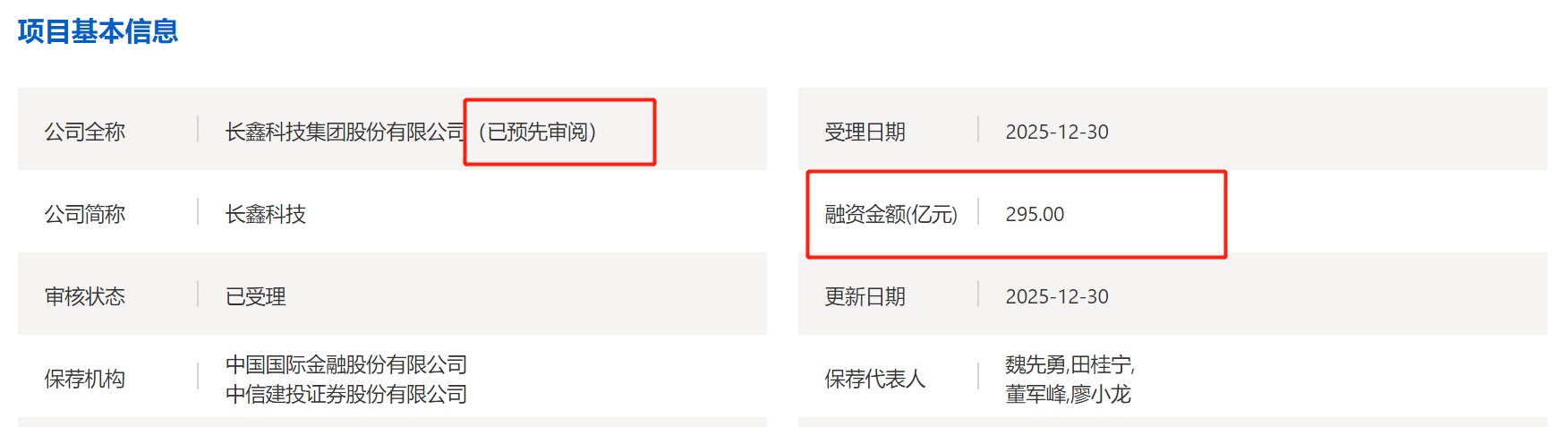长鑫科技科创板IPO获受理,无实控人阿里小米持股