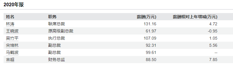 昂立教育低卖高买迷局待解,86%资产负债率叠加收购争议引市场关注