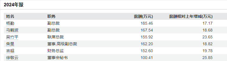 昂立教育低卖高买迷局待解,86%资产负债率叠加收购争议引市场关注