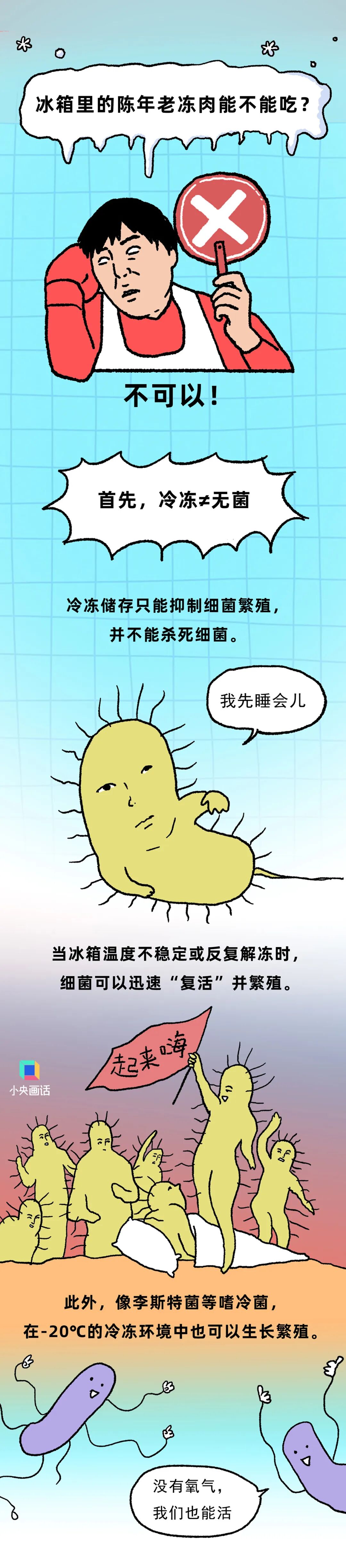 冰箱冻肉出现这类情况，专家建议直接丢弃防食品安全风险