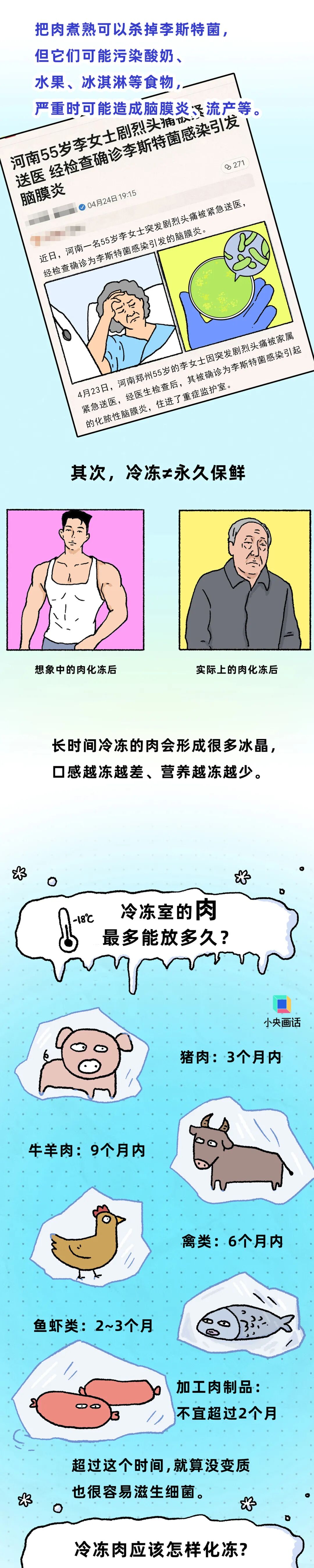 冰箱冻肉出现这类情况，专家建议直接丢弃防食品安全风险