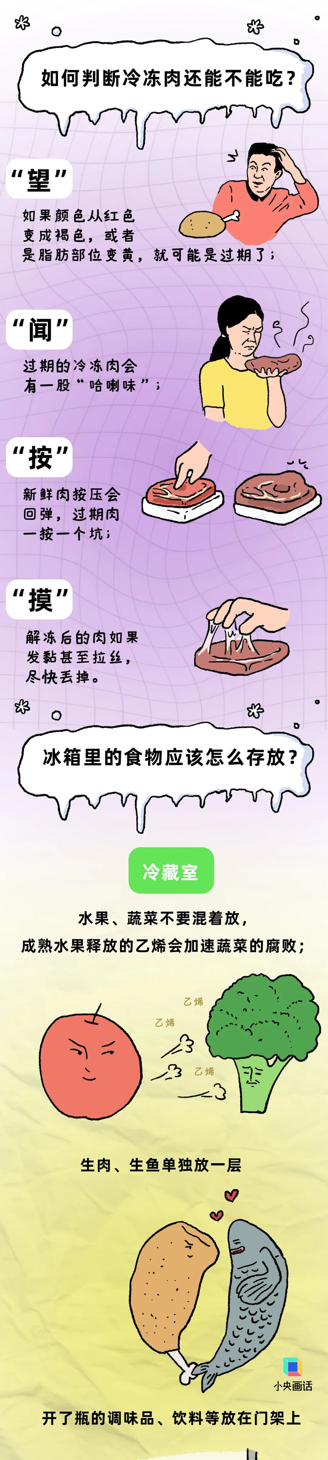 冰箱冻肉出现这类情况，专家建议直接丢弃防食品安全风险
