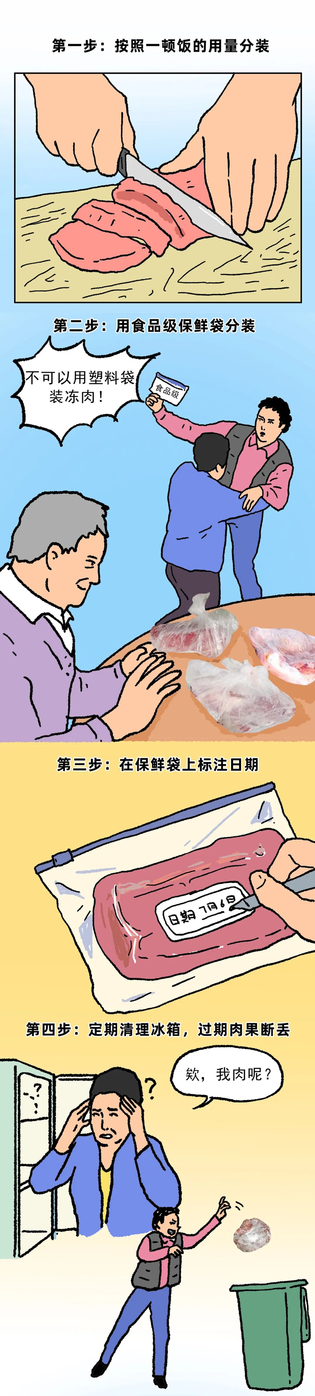 冰箱冻肉出现这类情况，专家建议直接丢弃防食品安全风险