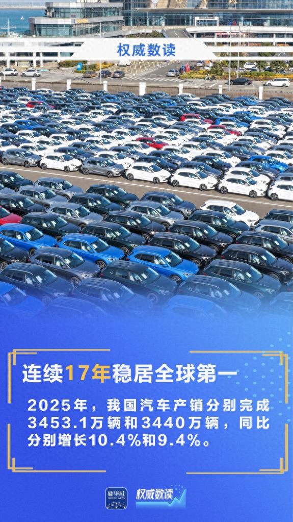 又是两个“连续全球第一”,中国答卷再添亮眼成绩
